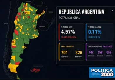 LA EXTRANJERIZACIÓN DEL TERRITORIO DE LA ARGENTINA